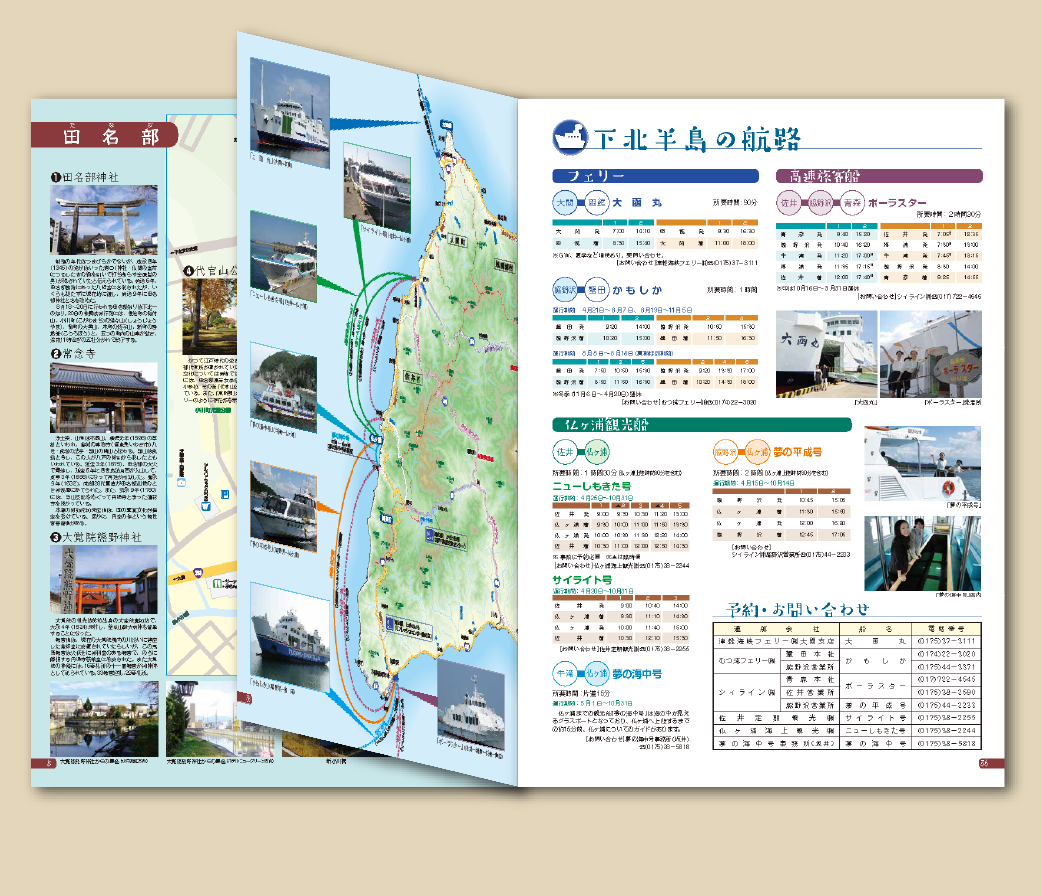下北の周り方